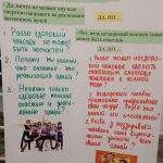 Работы участников школы